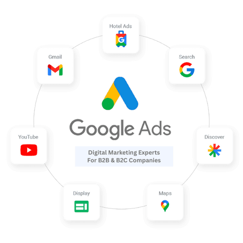 Performance Marketing Expert (2)